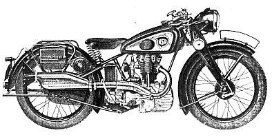 Rys. 25 - Model 251 OSL lub 351 OT z 