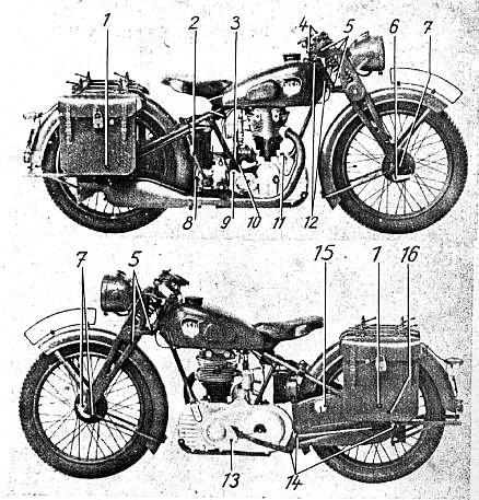 Rys. 26 - Model 251 OS WH