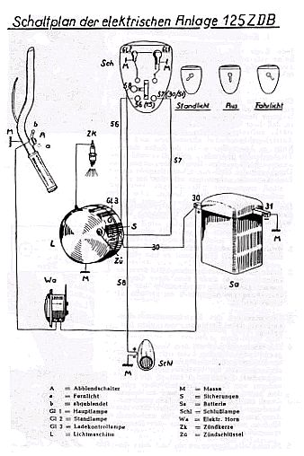 schem_125zdb_m