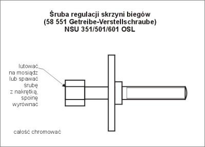 sruba zlozenie m