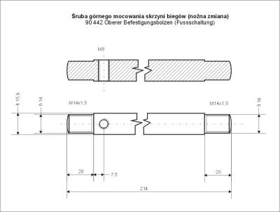 sruba gorna m